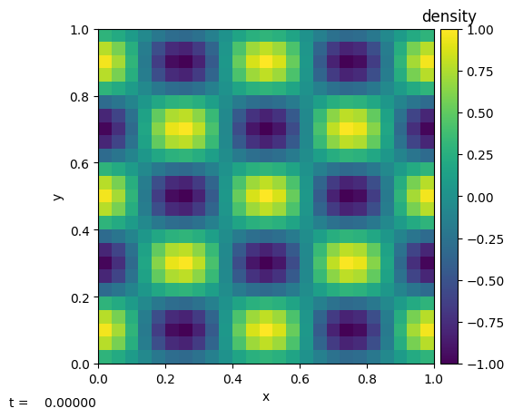 _images/adding_a_problem_jupyter_19_0.png