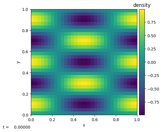 _images/adding_a_problem_jupyter_23_0.png