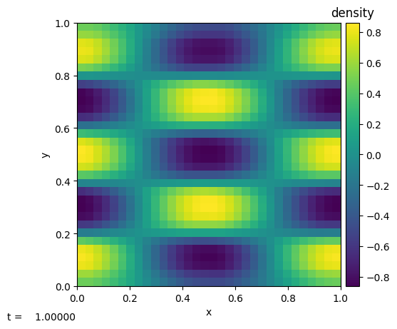 _images/adding_a_problem_jupyter_25_0.png